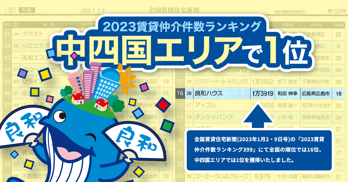 「2023 賃貸仲介件数ランキング399」全国16位、中四国エリア仲介件数No.1に